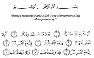 Arti Surat Al Insyirah 1-8 Beserta Keutamaan dan Cara Mengamalkannya